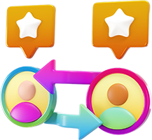 sharing-review